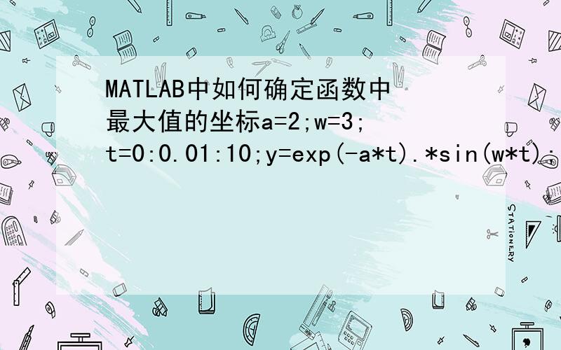 MATLAB中如何确定函数中最大值的坐标a=2;w=3;t=0:0.01:10;y=exp(-a*t).*sin(w*t);[y_max,t_max]=max(y);x1=t_maxx2=t(t_max)t_text=['t=',num2str(t(t_max))];y_text=['y=',num2str(y_max)];max_text=char('maximum',t_text,y_text);tit=['y=exp(-',num2s